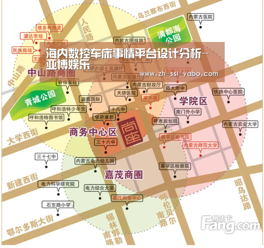 海内数控车床事情平台设计分析-亚博娱乐(图4) 亚博